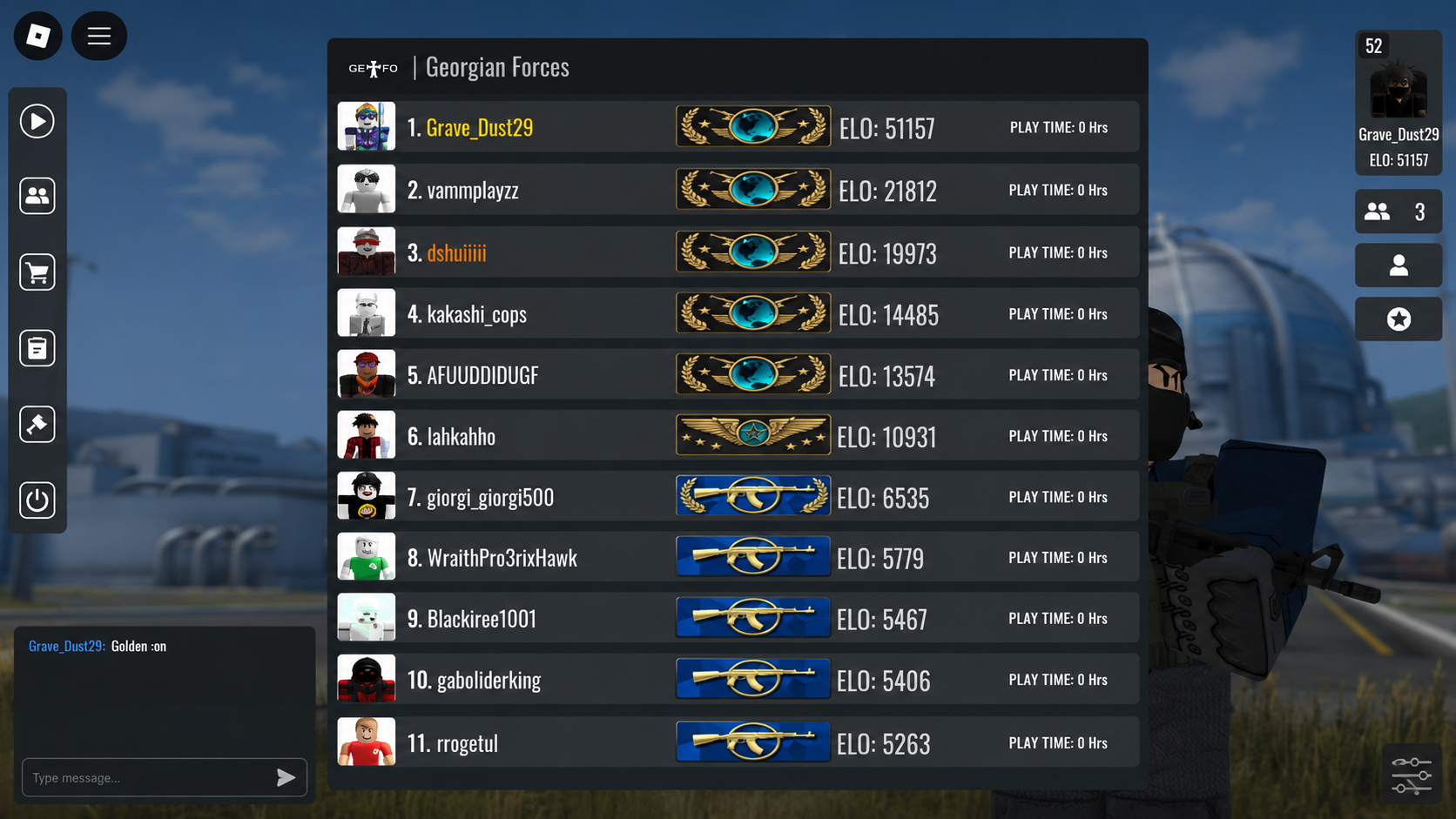 Global Leaderboard